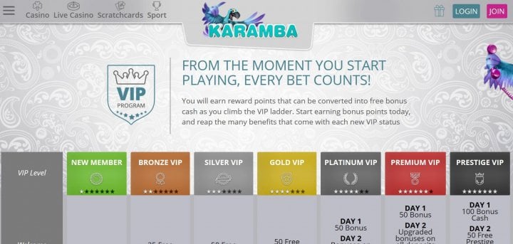 Karamba Casino 2