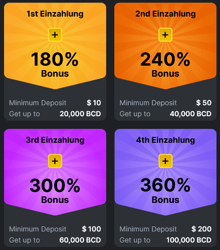 BC.Game Casino 3