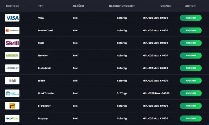 Bitkingz Casino 6