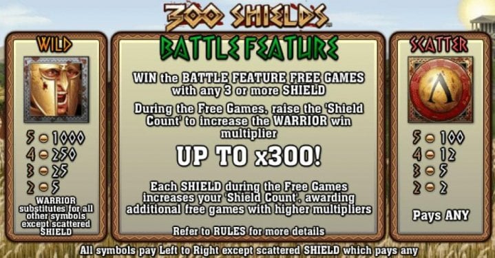 300 Shields 2