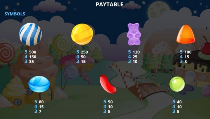 Candy Land 2