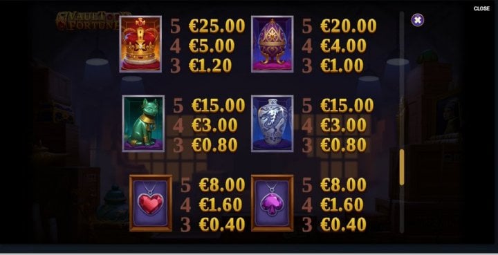 Vault of Fortune 2